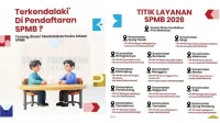 posko-aduan-spmb-2026
